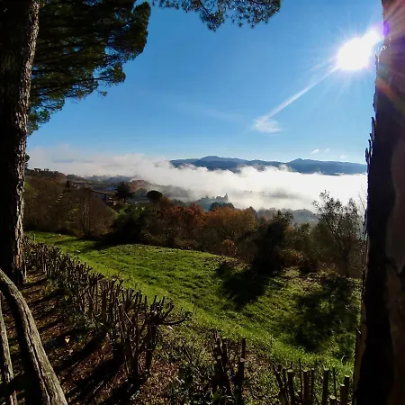 Fonte Degna - E Sito Storico