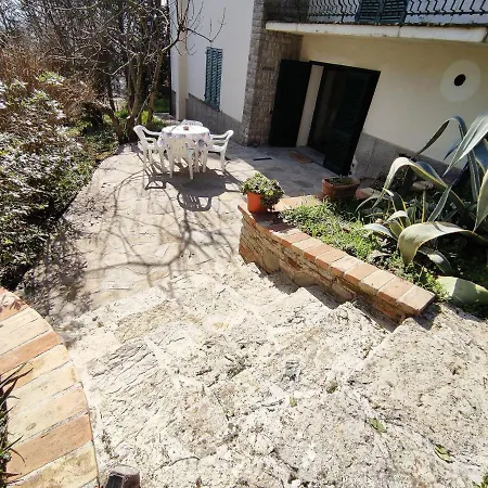 Fonte Degna - E Sito Storico *