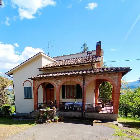 Fonte Degna - E Sito Storico Alojamento de Turismo Selvagem *