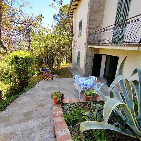 Fonte Degna - E Sito Storico *