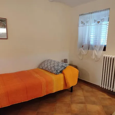 Fonte Degna - E Sito Storico *