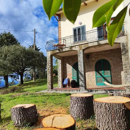 Fonte Degna - E Sito Storico *
