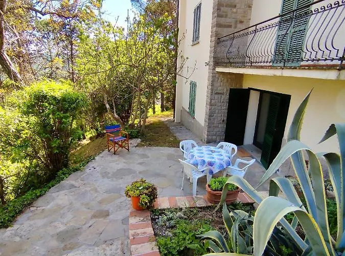 Fonte Degna - E Sito Storico *